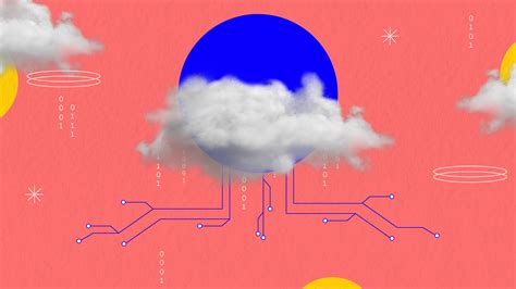 Image result for API Cloud Computing