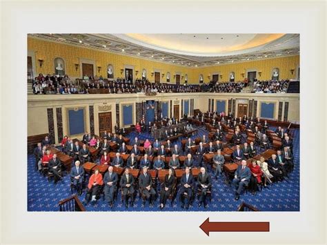 Image result for Political System Explained