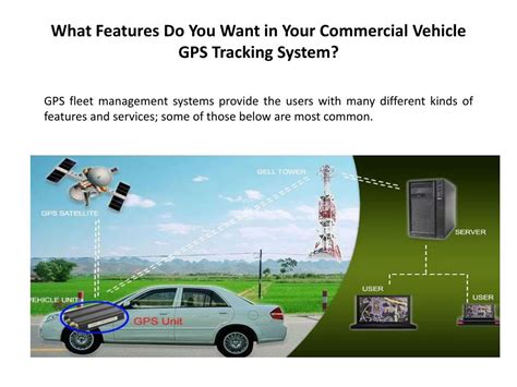 Image result for GPS Vehicle Tracking