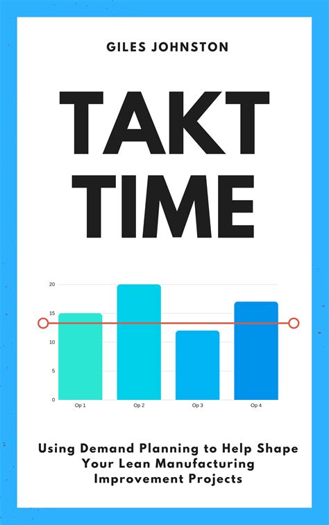 Takt Time | Smartspeed Consulting