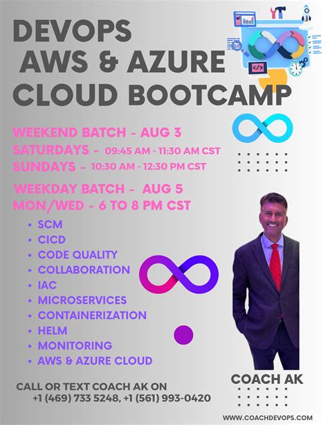 Image result for DevOps Coach