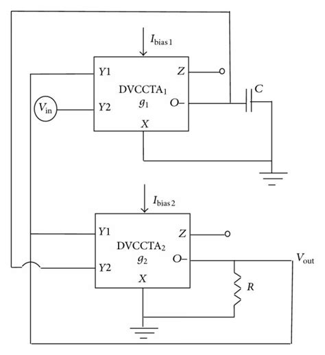 Image result for Sigma Delta Modulator