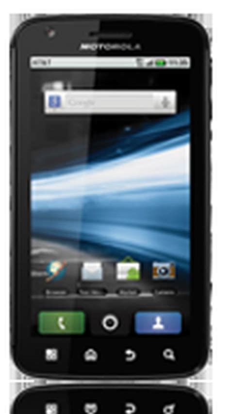 Image result for Motorola Atrix Screen Problems
