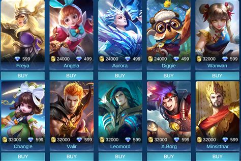 List Of Heroes Mlbb