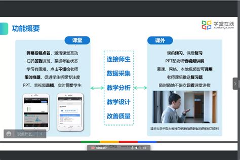 学校举办“雨课堂”实操教学应用培训-哈尔滨石油学院