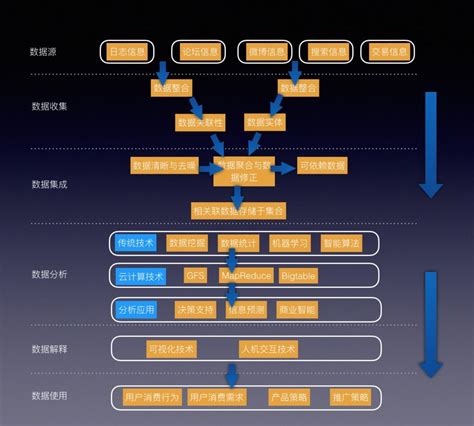 MDC-制造车间工业互联网数据云平台（HeIIOT）-杭州赫迈思科技有限公司