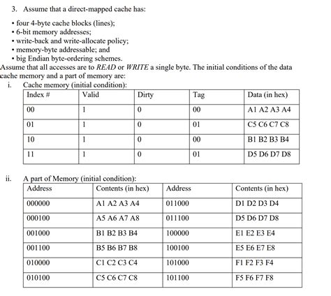 Image result for Cache Write Through
