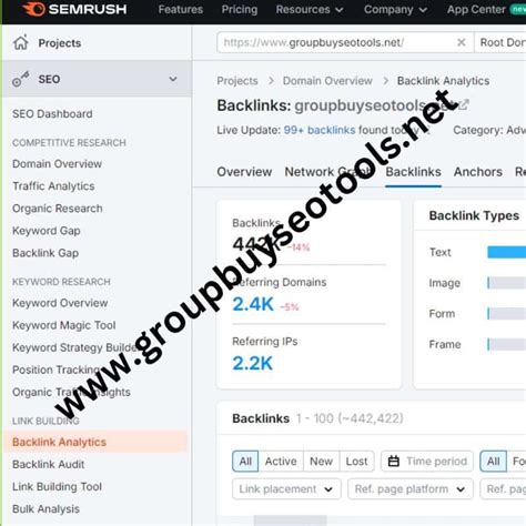 Semrush SEO Tools 的图像结果
