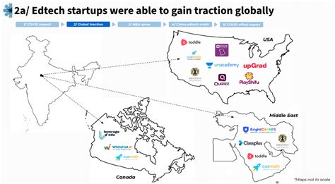 EdTech Landscape In India: What Changed In The Post Pandemic Years - Blume