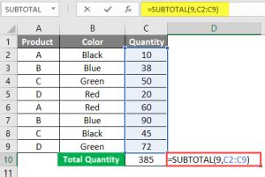 Image result for Subtotal Text Formula Excel