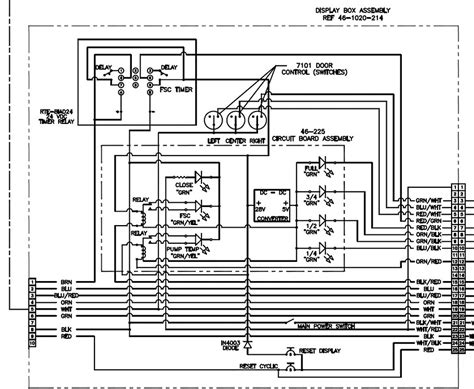 Image result for Flowchart Running LED Arduino