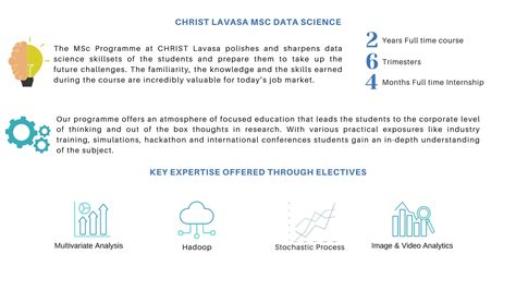 CHRIST (Deemed to be University), Pune Lavasa Campus