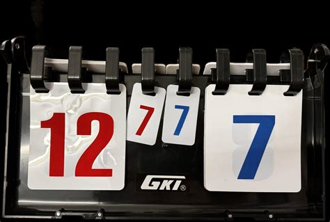 GKI Table Tennis Score Board – World of Table Tennis Store