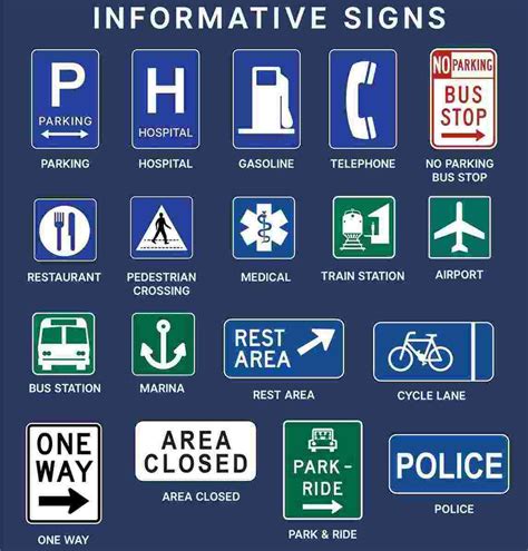 Traffic Signal Signs & Symbols with Images & Meaning in 2025