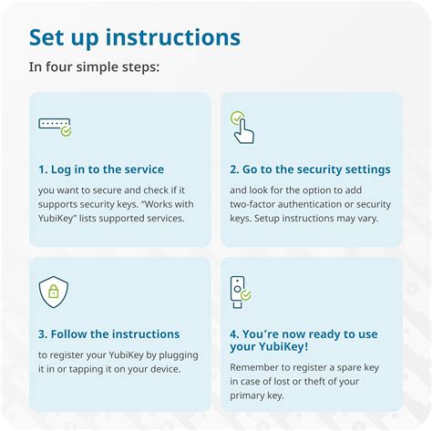 Yubico - YubiKey 5 NFC - Multi-Factor authentication India | Ubuy