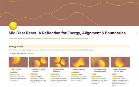 Image result for Notion Daily Routine Template