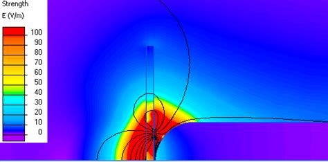 Image result for Capacitance Touch Button