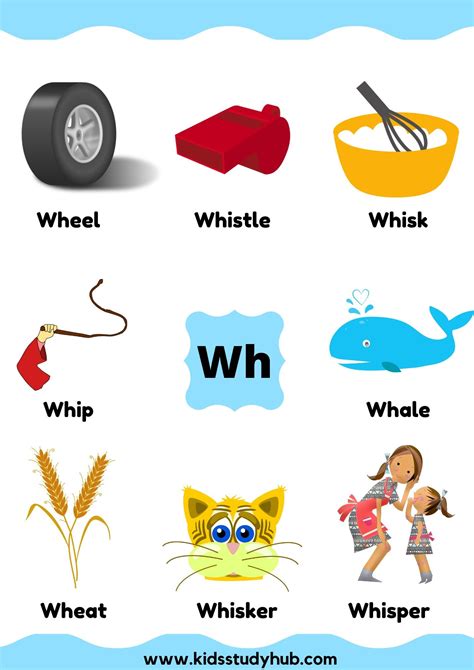 Words With Wh Digraph