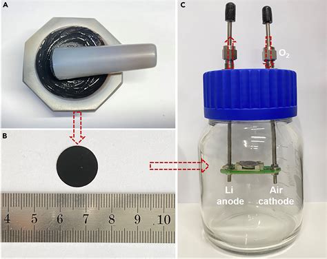 Image result for AO2 O2 Cell Uses