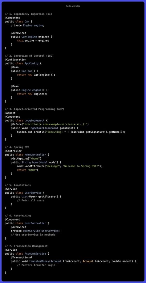 Image result for Java Spring Deepak Bing