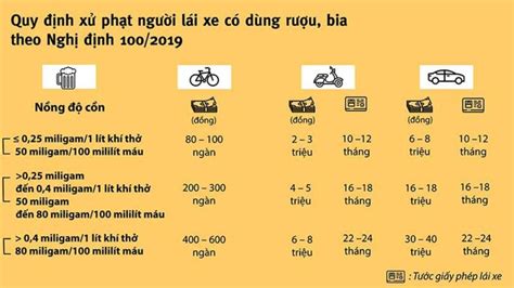 AMBIL SEKARANG