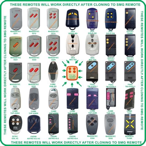 Image result for Copy Rolling Code Remotes