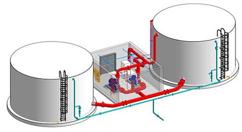 Image result for Revit Fire Protection
