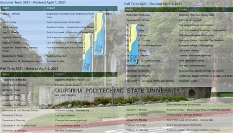 Sfsu Spring 2024 Academic Calendar - Google Calendar Tips
