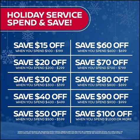 Nissan Service Coupons Conway AR | Service Specials