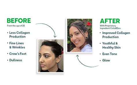 OZiva Vegan Collagen (Tangy Amla) with Biotin & Vitamin C For Brighter ...