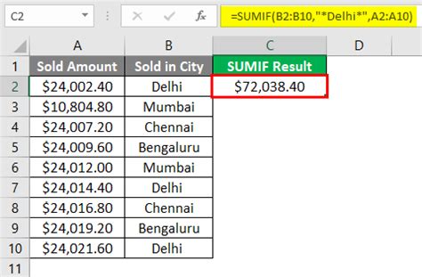 Image result for Sumif Text Equals