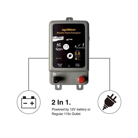 AgriOtter Electric Fence Energizer 15 Acre 2 in 1 India | Ubuy