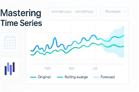 Symbolic Python 的图像结果