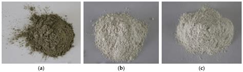 Mechanical Behavior of Concrete Prepared with Waste Marble Powder