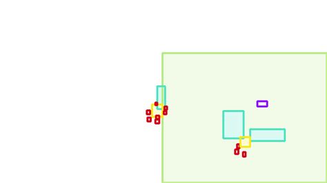 Drones Datasets - Dataset Ninja