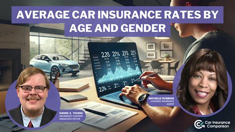 Average Car Insurance Rates by Age and Gender in 2026 [See Actual Rates Here ...