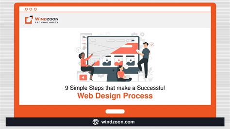 Web Design Process Steps 的图像结果