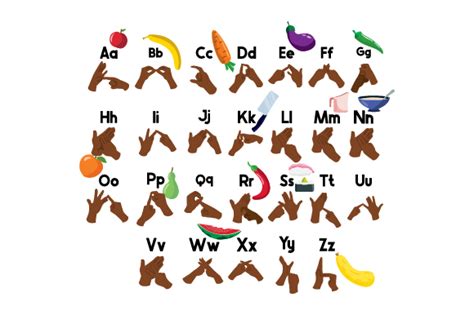 Image result for British Sign Language Alphabet Chart