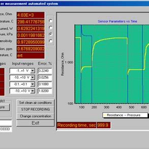 System Contorl Program 的图像结果