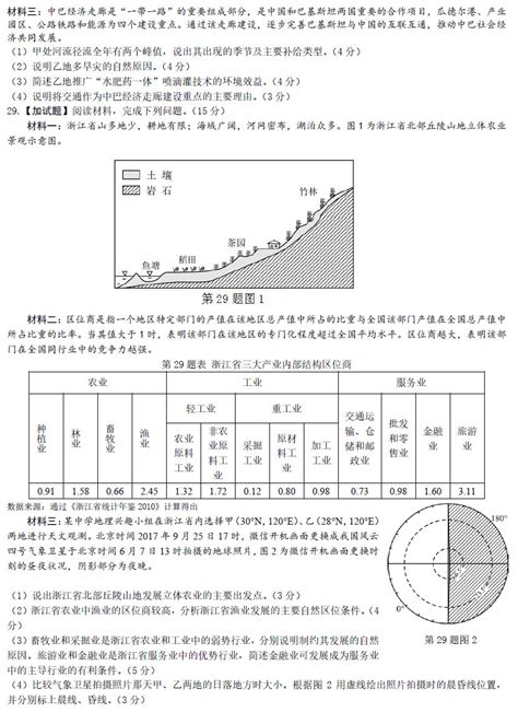 浙江新高考2018年4月选考科目政治真题及答案【3】