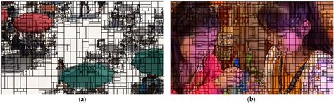 A Fast Algorithm for VVC Intra Coding Based on the Most Probable ...