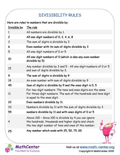 Divisibility Rules | Learning Pages | Math Center