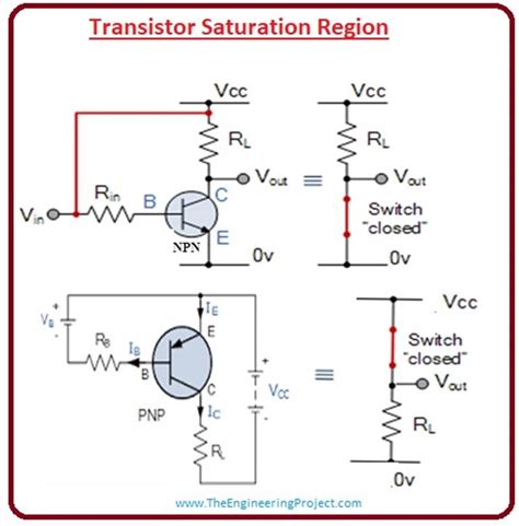 Image result for Switching Transistor