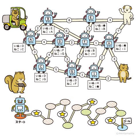 Image result for Computer Science for Beginners