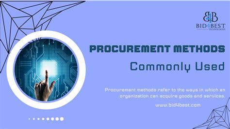 Image result for Procurement Methods