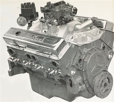 111.1 Compression Small Block Chevrolet Engine 的图像结果