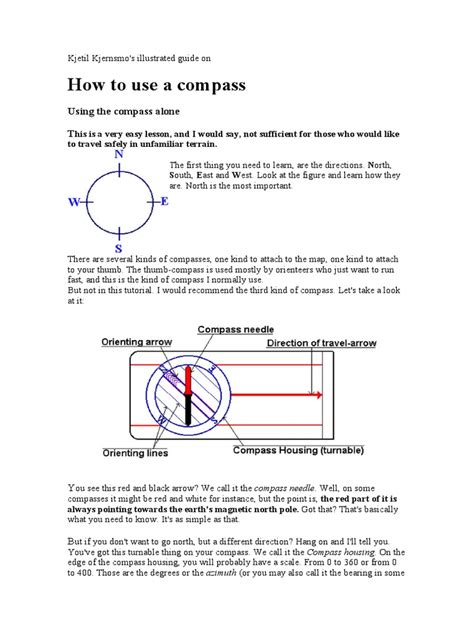 Image result for How to Use a Compass Correctly