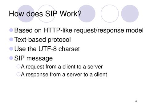Image result for SIP Protocol Message Format