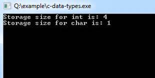 C Data Types 的图像结果