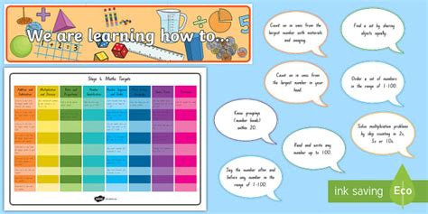 Stage 4 Maths Target Display Pack (teacher made) - Twinkl